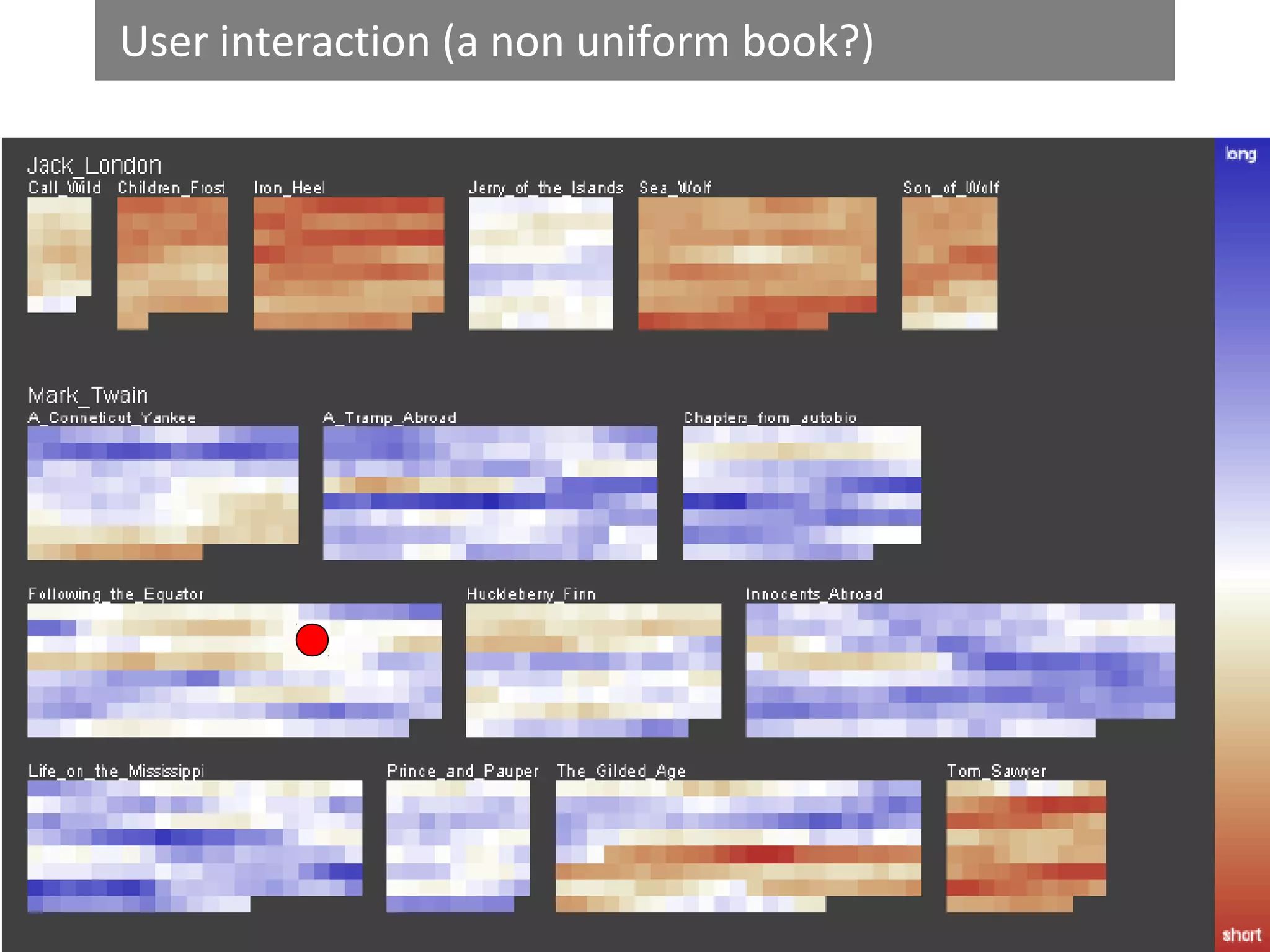 User interaction (a non uniform book?)
 