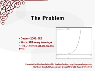 The Problem
Presented by Matthew Reinbold – Vox Pop Design – http://voxpopdesign.com
Northern Utah ColdFusion User’s Group...