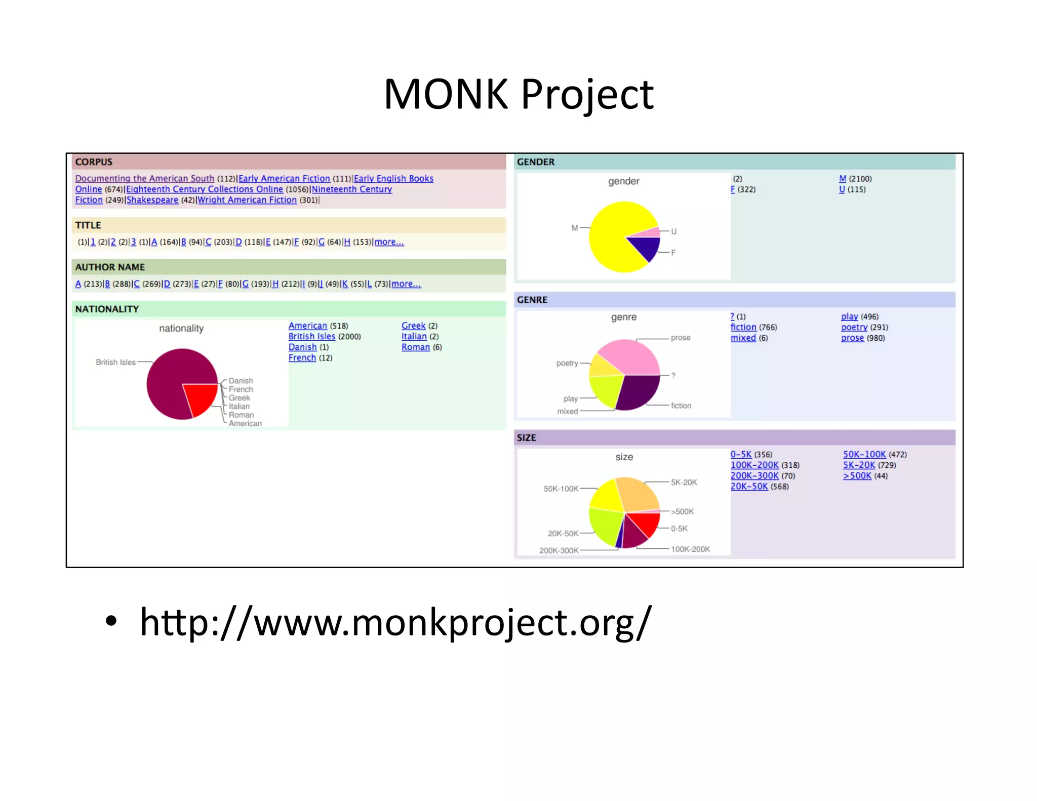 MONK	
  Project	
  
•  h<p://www.monkproject.org/	
  
 