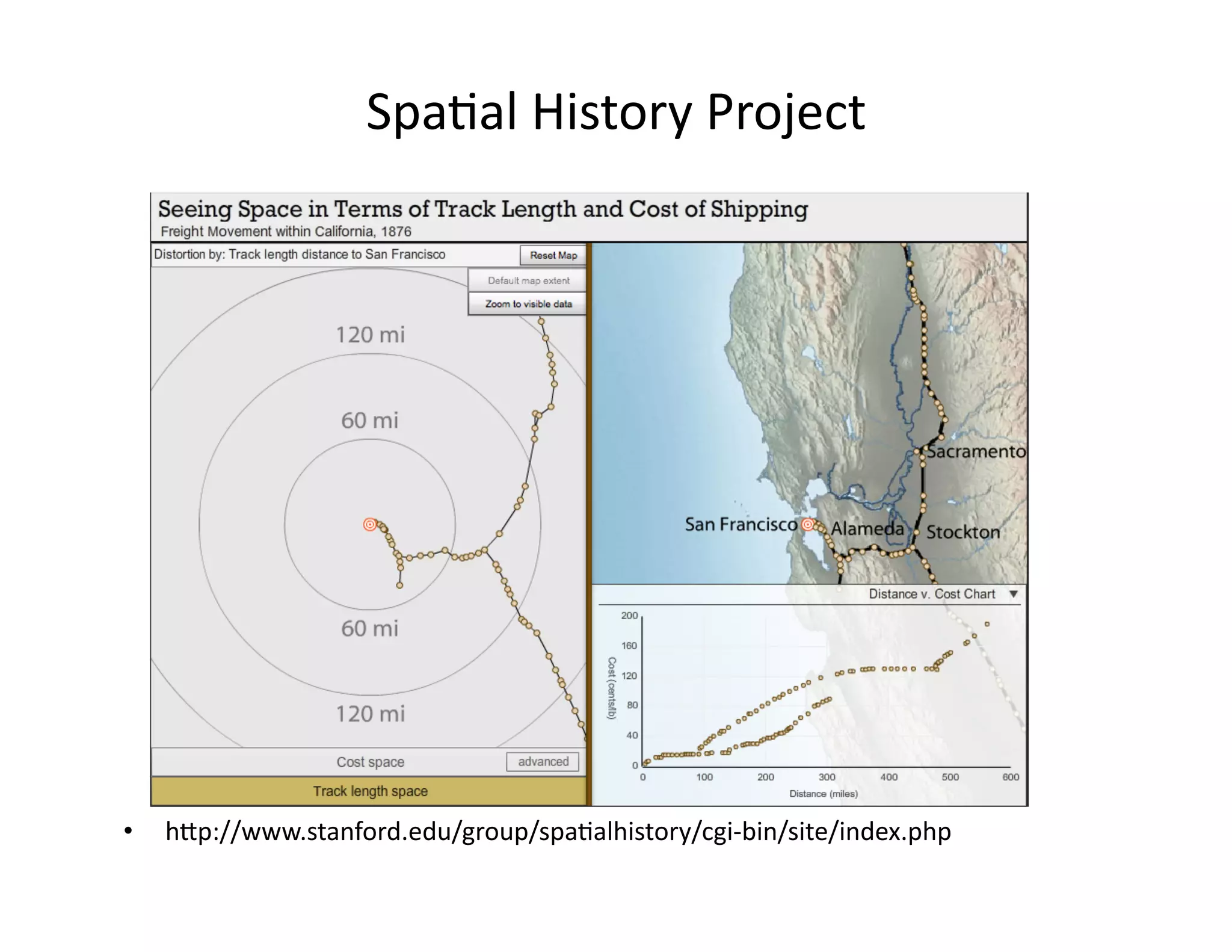 Spa/al	
  History	
  Project	
  
•  h<p://www.stanford.edu/group/spa/alhistory/cgi-­‐bin/site/index.php	
  
 