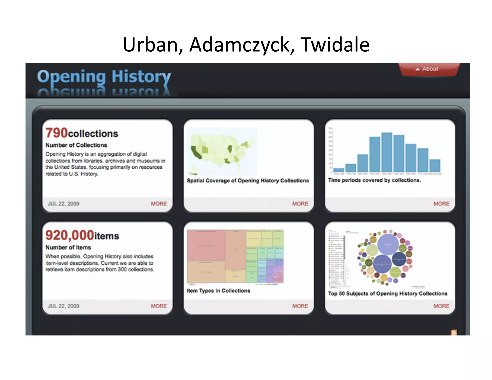 Urban,	
  Adamczyck,	
  Twidale	
  
 