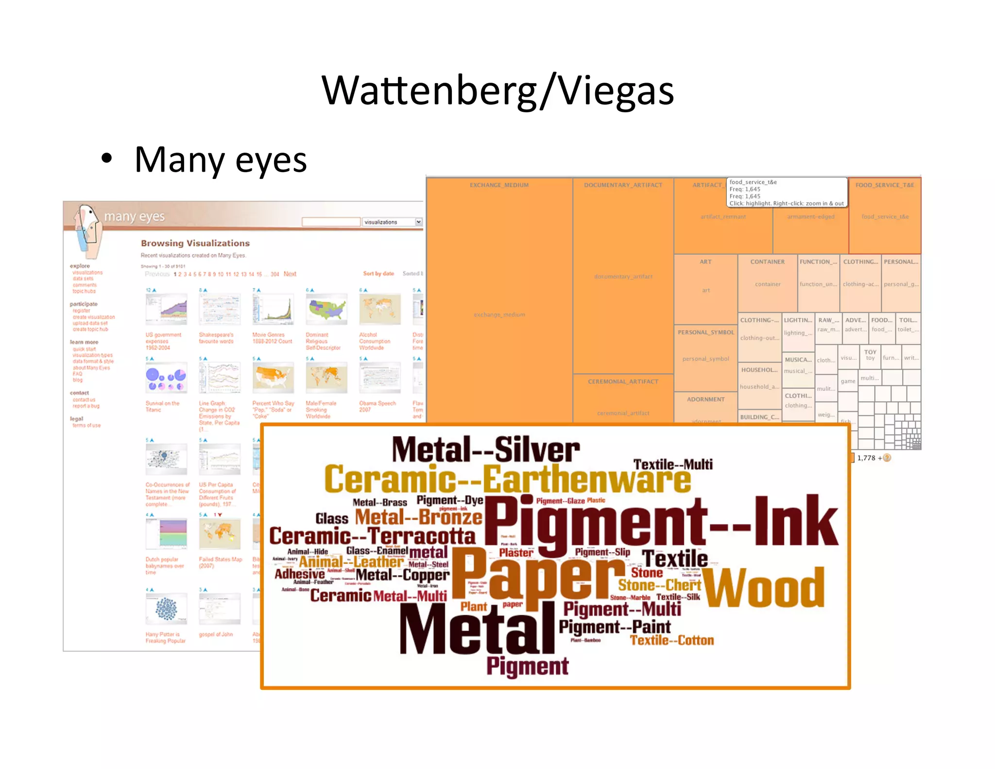 Wa<enberg/Viegas	
  
•  Many	
  eyes	
  	
  
 
