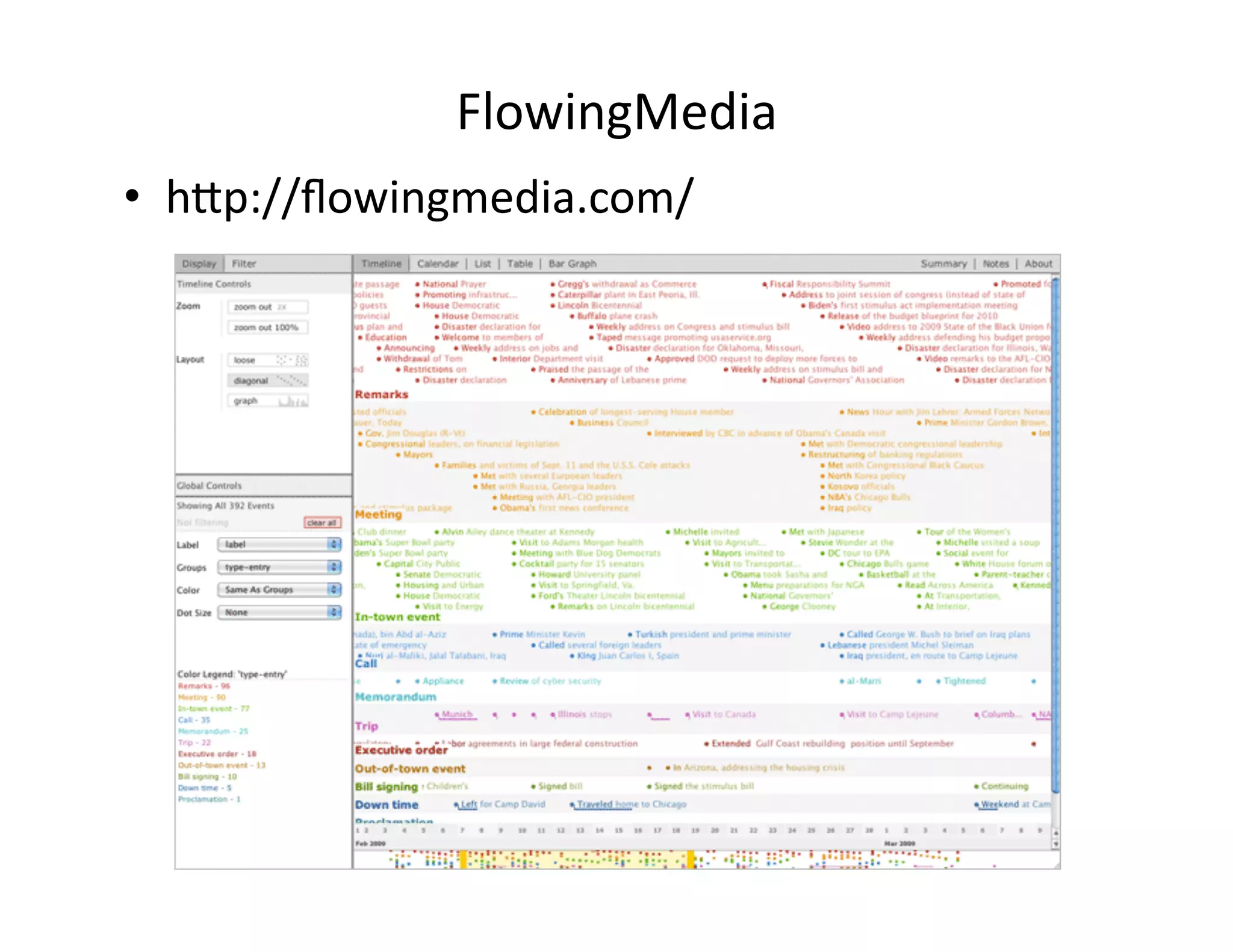 FlowingMedia	
  
•  h<p://ﬂowingmedia.com/	
  
 