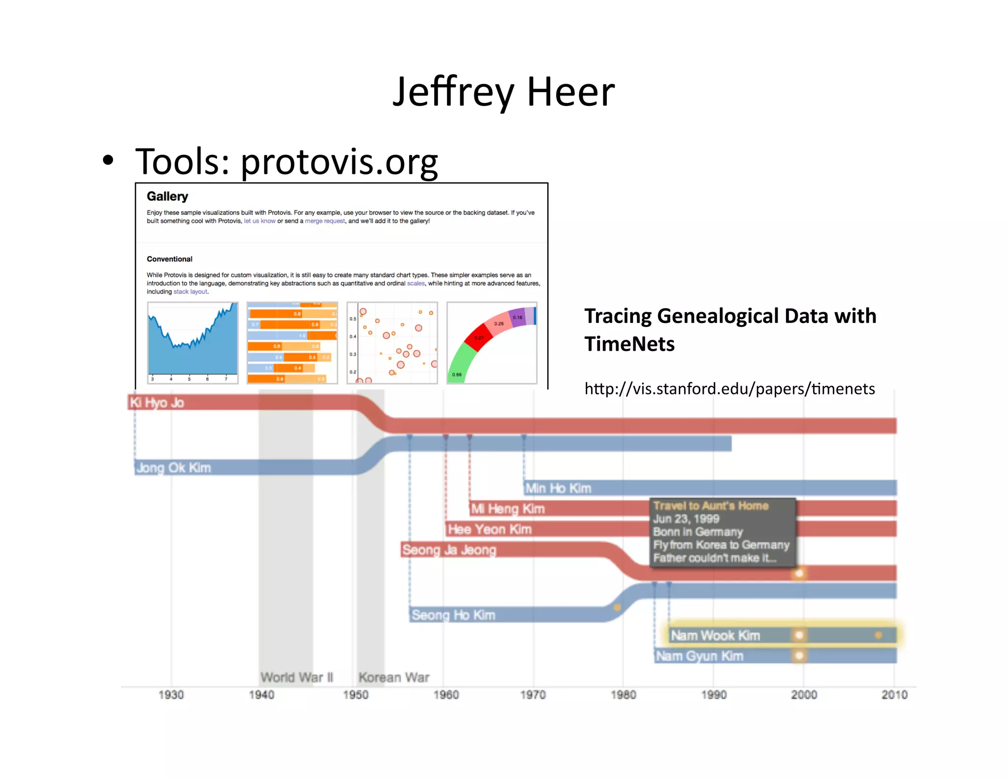 Jeﬀrey	
  Heer	
  
•  Tools:	
  protovis.org	
  
Tracing	
  Genealogical	
  Data	
  with	
  
TimeNets	
  
h<p://vis.stanford.edu/papers//menets	
  
 
