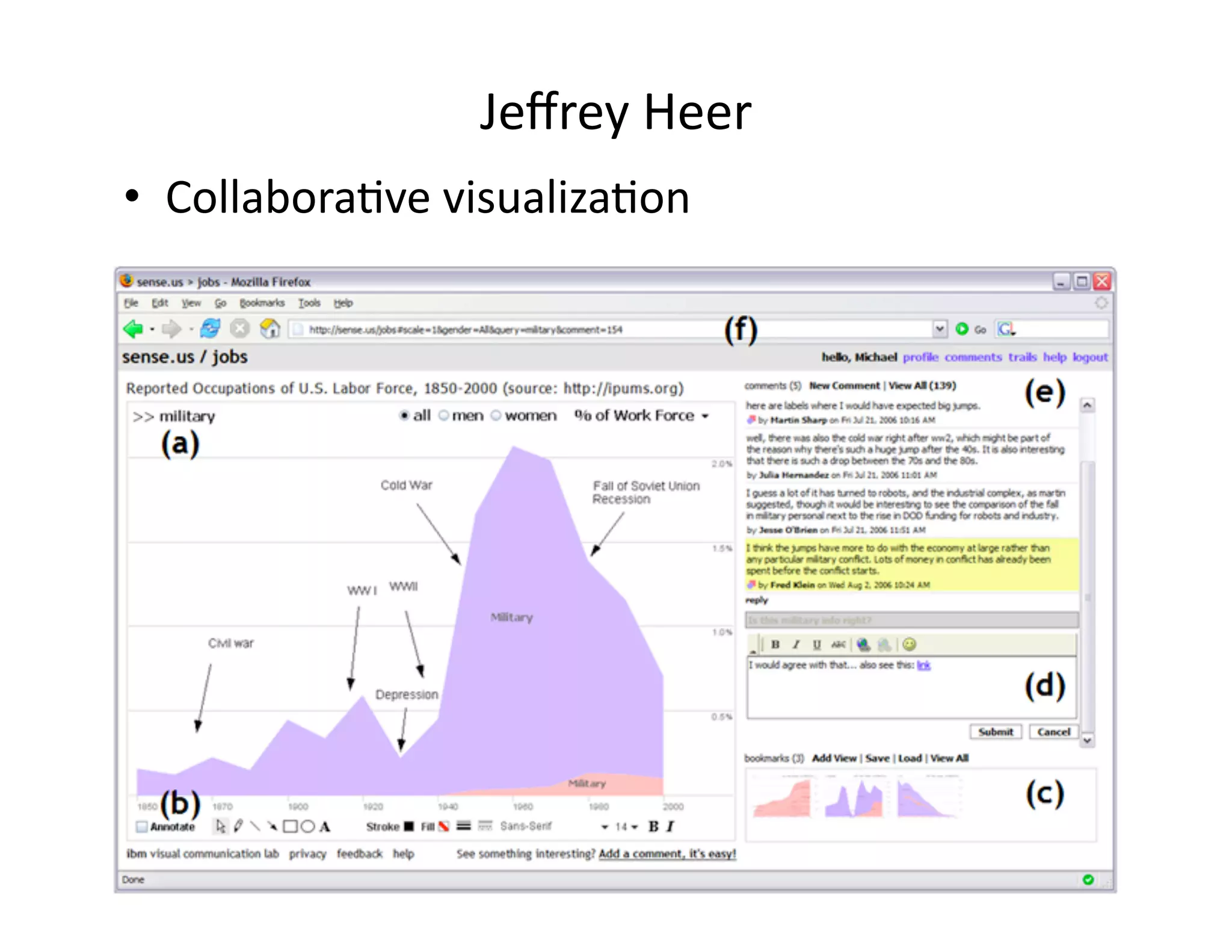 Jeﬀrey	
  Heer	
  
•  Collabora/ve	
  visualiza/on	
  
 