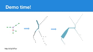 Demo time!
http://cl.ly/VFzv
 