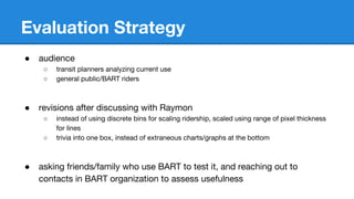 Evaluation Strategy
● audience
○ transit planners analyzing current use
○ general public/BART riders
● revisions after discussing with Raymon
○ instead of using discrete bins for scaling ridership, scaled using range of pixel thickness
for lines
○ trivia into one box, instead of extraneous charts/graphs at the bottom
● asking friends/family who use BART to test it, and reaching out to
contacts in BART organization to assess usefulness
 