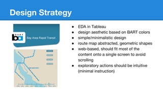 Design Strategy
● EDA in Tableau
● design aesthetic based on BART colors
● simple/minimalistic design
● route map abstracted, geometric shapes
● web-based, should fit most of the
content onto a single screen to avoid
scrolling
● exploratory actions should be intuitive
(minimal instruction)
 