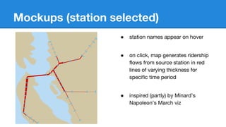 Mockups (station selected)
● station names appear on hover
● on click, map generates ridership
flows from source station in red
lines of varying thickness for
specific time period
● inspired (partly) by Minard’s
Napoleon’s March viz
 