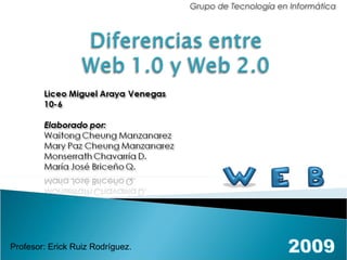2009 Profesor: Erick Ruiz Rodríguez. Grupo de Tecnología en Informática 
