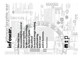 infowar.
-
Nowthatman
hasextendedhiscentral
nervoussystem
byelectrictechnology,
thefieldofbattle
hasshifted
tomentalimage-making
andbreaking,
bothinwar
andinbusiness.	
  
	
  
	
  
MarshallMcLuhan
n:pwww.netpolitics.it
 