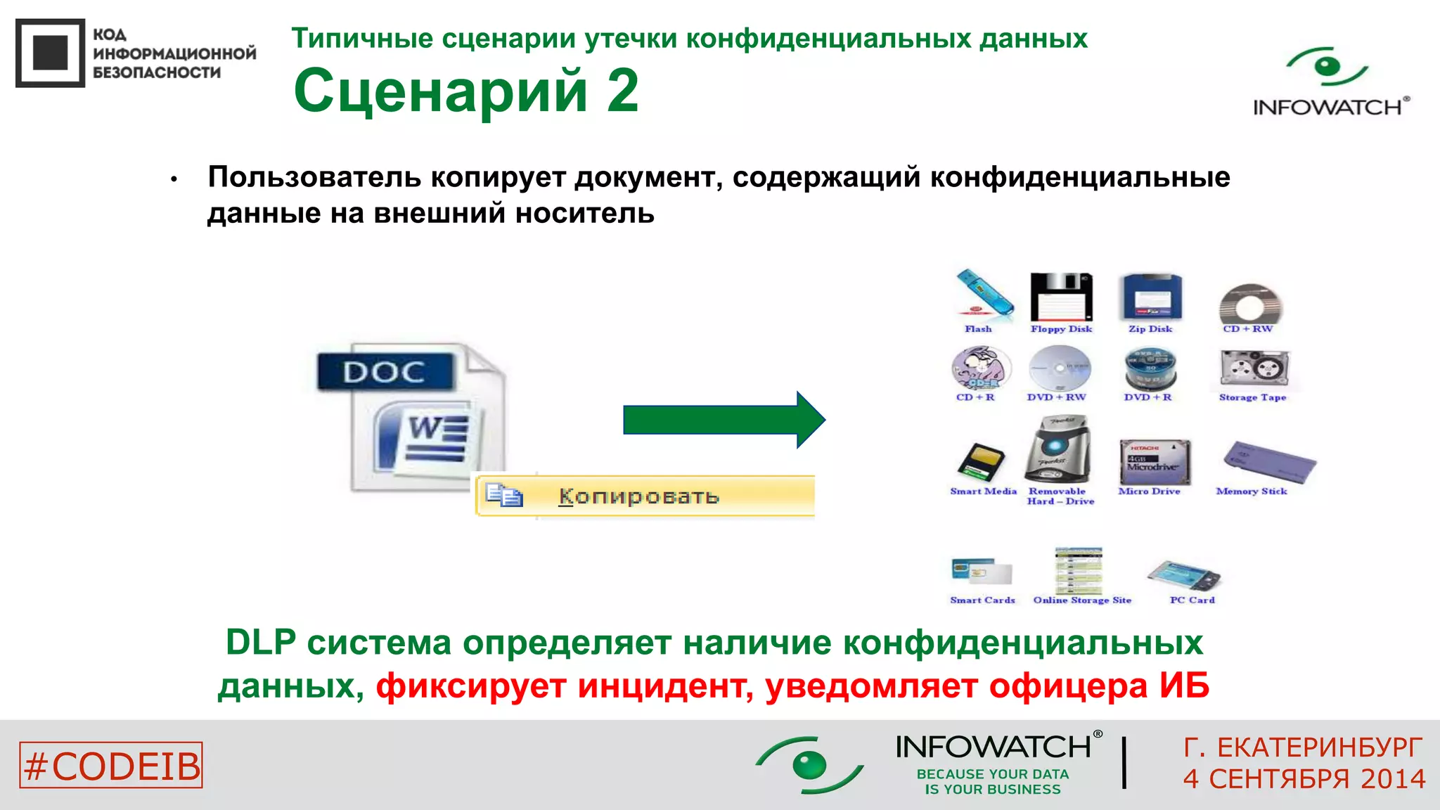 Типичные сценарии утечки конфиденциальных данных 
Сценарий 2 
• Пользователь копирует документ, содержащий конфиденциальные 
данные на внешний носитель 
DLP система определяет наличие конфиденциальных 
данных, фиксирует инцидент, уведомляет офицера ИБ 
Г. ЕКАТЕРИНБУРГ 
#CODEIB 4 СЕНТЯБРЯ 2014 
 