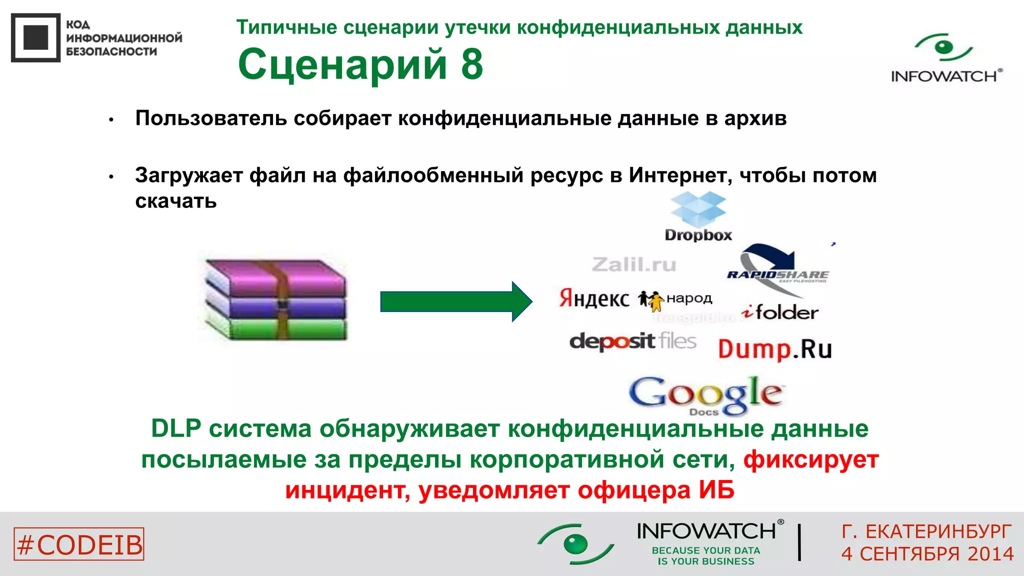 Типичные сценарии утечки конфиденциальных данных 
• Пользователь собирает конфиденциальные данные в архив 
• Загружает файл на файлообменный ресурс в Интернет, чтобы потом 
скачать 
Сценарий 8 
DLP система обнаруживает конфиденциальные данные 
посылаемые за пределы корпоративной сети, фиксирует 
инцидент, уведомляет офицера ИБ 
Г. ЕКАТЕРИНБУРГ 
#CODEIB 4 СЕНТЯБРЯ 2014 
 
