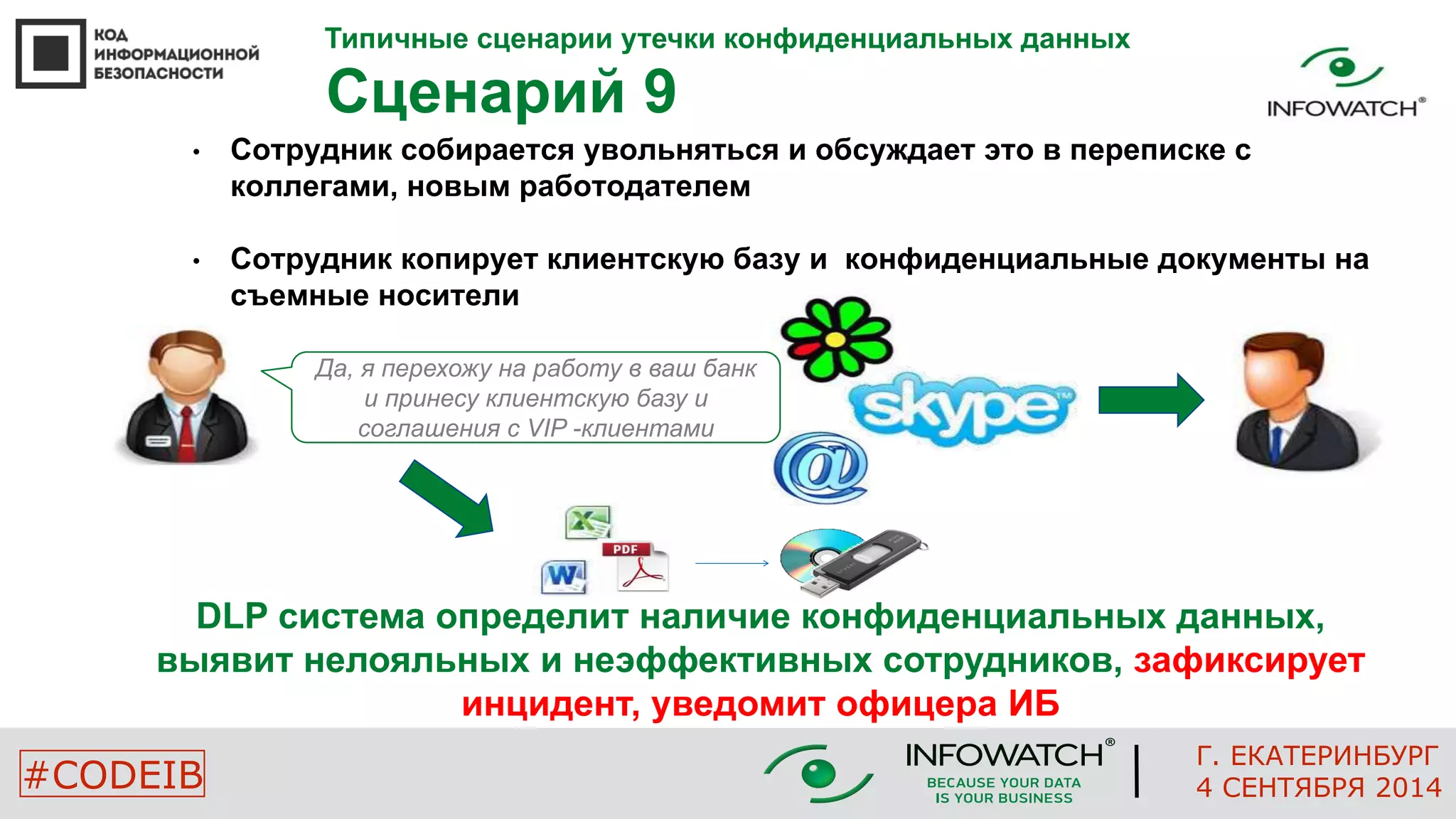 Типичные сценарии утечки конфиденциальных данных 
Сценарий 9 
• Сотрудник собирается увольняться и обсуждает это в переписке с 
коллегами, новым работодателем 
• Сотрудник копирует клиентскую базу и конфиденциальные документы на 
съемные носители 
Да, я перехожу на работу в ваш банк 
и принесу клиентскую базу и 
соглашения с VIP -клиентами 
DLP система определит наличие конфиденциальных данных, 
выявит нелояльных и неэффективных сотрудников, зафиксирует 
инцидент, уведомит офицера ИБ 
Г. ЕКАТЕРИНБУРГ 
#CODEIB 4 СЕНТЯБРЯ 2014 
 