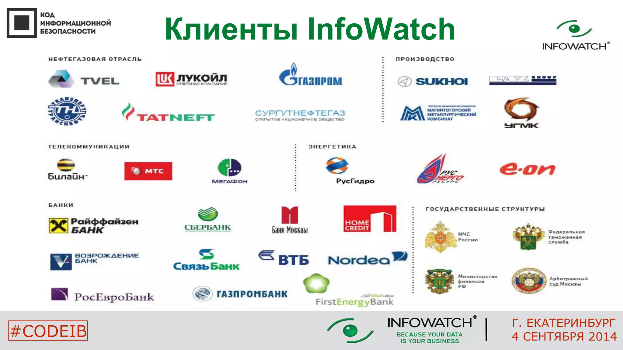 Клиенты InfoWatch 
Г. ЕКАТЕРИНБУРГ 
#CODEIB 4 СЕНТЯБРЯ 2014 
 