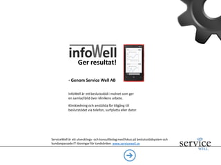 Ger resultat!
ServiceWell är ett utvecklings- och konsultbolag med fokus på beslutsstödsystem och
kundanpassade IT-lösningar för tandvården. www.servicewell.se
Börja förändringen med infoWell
InfoWell är beslutsstödet som ger enkel
överblick över tandklinikens arbete.
Ledning eller anställd, alla kan få tillgång till
infoWell via telefon, surfplatta eller dator.
 