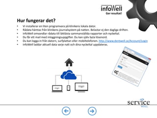 • Vi installerar en liten programvara på klinikens lokala dator.
• Rådata hämtas från klinikens journalsystem på natten. Belastar ej den dagliga driften.
• infoWell omvandlar rådata till lättlästa sammanställda rapporter och nyckeltal.
• Du får ett mail med inloggningsuppgifter. Du kan själv byta lösenord.
• Du kan logga in från datorn, surfplattan eller mobiltelefonen. http://www.dentwell.se/Account/Login
• infoWell laddar aktuell data varje natt och dina nyckeltal uppdateras.
Hur fungerar det?
Ger resultat!
 