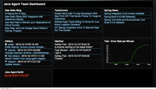 Tuesday, October 15, 13

 