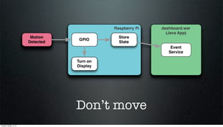 Don’t move
Tuesday, October 15, 13

 