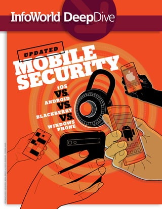 MOBILE
SECURITYTTYTY
iOS
VS.
ANDROID
VS.
BLACKBERRY
VS.
WINDOWS
PHONE
DeepDive
Copyright©2015InfoWorldMediaGroup.Allrightsreserved.STEPHENSAUER
U P D AT E D
 