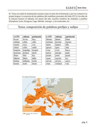 E.I.D.F.S 3ero 3era
pág. 4
El Vasco no sufrió la dominación romana como el resto de la Península y por eso conservó su
propia lengua. La mayoría de las palabras del castellano proceden del latín (70 %): los días de
la semana (menos el sábado), los meses del año, muchos nombres de ciudades y pueblos
(Pamplona, León, Zaragoza, Lugo, Mérida, Astorga...), los numerales, etc.
Tema: composición de palabras prefijos y sufijos
 