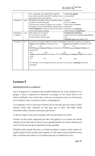 E.I.D.F.S 3ero 3era
pág. 45
C.c – compañía- ¿Con quién? Cn –negación-
C a –afirmación Cd – duda CF –finalidad- ¿Para
qué? C.ca –causa- ¿Por qué? Etc.
.Habló con rapidez.
¿Cómo habló?
Predicativo pred Modificador bivalente: está en el predicado pero
se refiere al núcleo del sujeto.
Concuerda en número y/o género con el núcleo
del sujeto. Si éste cambia también, el predicativo.
Pred. Obligatorio: cuando el verbo de la oración
es ser, estar, parecer, semejar.
Adjetivo.
Su voz es suave.
(Sus voces son suaves.)
Sustantivo.
El autor es un arquitecto.
(Las autoras son arquitectas.)
Complemen
to agente.
c.ag Sólo aparece en voz pasiva.
En voz activa es el sujeto.
Encabezado por la prep.. por.
Construcción sustantiva.
Unas flores fueron regaladas por el joven.
V.P
(El joven regaló unas flores.) V.A
Voz pasiva V.P La acción recae sobre el objeto. Se observa el siguiente cambio de voz activa a voz pasiva:
Tomás guardó el CD en el estuche. (V:A) Tomás guarda el CD en el estuche. (V:A)
n/S o.d n/S o.d
El CD fue guardado por Tomás en el estuche.(V:P) El CD es guardado por Tomás en el
estuche.(V:P
n/S c.ag n/S c.ag
Tomás guardará el CD en el estuche. (V:A) El CD será guardado por Tomás en el estuche
.(V:P)
n/S o.d n/S c.ag
El verbo ser va en el tiempo del verbo que está en voz activa + participio del verbo
conjugado
Lectura 5
MONÓLOGO DE LA GRINGA
Soy la "Gringa Loca" y mañana todo el pueblo hablará de mí. Como cuando era "La
gringa" a secas y empezaron a llamarme así porque no me vieron llorar en el
velorio del Basilio. Era el único hijo varón que en mala hora tuve con el Gervasio;
me lo mataron como a un pato de estero, con perdigones...
Y yo pregunto si no es como para volverse loca si una dejó que se le seque el alma
durante veinte años cuidando un hijo para que al final... Me había salido
demasiado rubio y hermoso como para que durase.
La hija no: negra y mala como su padre, sólo nos parecíamos en el odio.
Cuando mi hijo murió sangrando por diez mil agujeros yo ya estaba seca desde
siempre, Se me había ido la vida de a poco gambeteándole a la muerte desde que él
nació. El resto fue sólo para exprimirme lo que quedaba.
El Basilio nació cuando Gervasio ya se había mandado a mudar a tentar suerte a la
capital; esperé mucho la plata para seguirlo. Un día apareció para hacerme la otra
hija y contarme que todavía no era tiempo para que yo también me vaya.
 