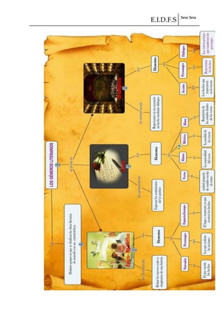 E.I.D.F.S 3ero 3era
pág. 58
 