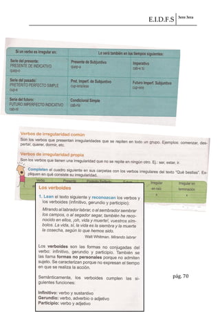 E.I.D.F.S 3ero 3era
pág. 70
 