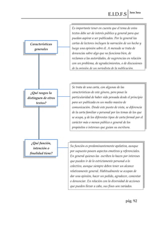 E.I.D.F.S 3ero 3era
pág. 92
Características
generales
Es importante tener en cuenta que el tema de estos
textos debe ser de interés público y general para que
puedan aspirar a ser publicados. Por lo general las
cartas de lectores incluyen la narración de un hecho y
luego una opinión sobre él. A menudo se trata de
denuncias sobre algo que no funciona bien, de
reclamos a las autoridades, de sugerencias en relación
con un problema, de agradecimientos, o de discusiones
de la opinión de un periodista de la publicación.
Pueden basarse o no en una experiencia vivida
personalmente.
¿Qué rasgos la
distinguen de otros
textos?
Se trata de una carta, con algunas de las
características de este género, pero posee la
particularidad de haber sido pensada desde el principio
para ser publicada en un medio masivo de
comunicación. Desde este punto de vista, se diferencia
de la carta familiar o personal por los temas de los que
se ocupa, y de los diferentes tipos de carta formal por el
carácter más o menos público o general de los
propósitos o intereses que guían su escritura.
¿Qué función,
intención o
finalidad tiene?
Su función es predominantemente apelativa, aunque
por supuesto poseen aspectos emotivos y referenciales.
En general quienes las escriben lo hacen por intereses
que pueden ir de lo estrictamente personal a lo
colectivo, aunque siempre deben tener un alcance
relativamente general. Habitualmente se ocupan de
dar una opinión, hacer un pedido, agradecer, comentar
o denunciar. En relación con la diversidad de acciones
que pueden llevar a cabo, sus fines son variados.
 