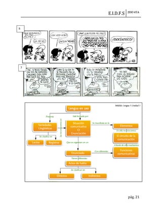 E.I.D.F.S 2DO 4TA
pág. 21
6
7
 