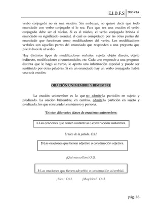 E.I.D.F.S 2DO 4TA
pág. 36
verbo conjugado no es una oración. Sin embargo, no quiere decir que todo
enunciado con verbo conjugado sí lo sea. Para que sea una oración el verbo
conjugado debe ser el núcleo. Si es el núcleo, el verbo conjugado brinda al
enunciado su significado esencial, el cual es completado por las otras partes del
enunciado que funcionan como modificadores del verbo. Los modificadores
verbales son aquellas partes del enunciado que responden a una pregunta que
puedo hacerle al verbo.
Hay distintos tipos de modificadores verbales: sujeto, objeto directo, objeto
indirecto, modificadores circunstanciales, etc. Cada uno responde a una pregunta
distinta que le hago al verbo, le aporta una información especial y puede ser
sustituido por otras palabras. Si en un enunciado hay un verbo conjugado, habrá
una sola oración.
ORACIÓN UNIMEMBRE Y BIMEMBRE
La oración unimembre es la que no admite la partición en sujeto y
predicado. La oración bimembre, en cambio, admite la partición en sujeto y
predicado, los que concuerdan en número y persona.
*Existen diferentes clases de oraciones unimembres:
El loco de la patada. O.U.
2-Las oraciones que tienen adjetivo o construcción adjetiva.
¡Qué maravilloso!O.U.
¡Bien! O.U. ¡Muy bien! O.U.
1-Las oraciones que tienen sustantivo o construcción sustantiva.
3-Las oraciones que tienen adverbio o construcción adverbial.
 