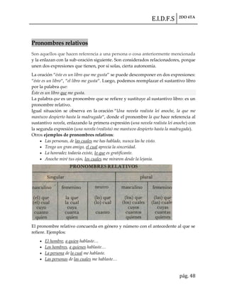 E.I.D.F.S 2DO 4TA
pág. 48
Pronombres relativos
Son aquellos que hacen referencia a una persona o cosa anteriormente mencionada
y la enlazan con la sub-oración siguiente. Son considerados relacionadores, porque
unen dos expresiones que tienen, por sí solas, cierta autonomía.
La oración “éste es un libro que me gusta” se puede descomponer en dos expresiones:
“éste es un libro“, “el libro me gusta“. Luego, podemos reemplazar el sustantivo libro
por la palabra que:
Éste es un libro que me gusta.
La palabra que es un pronombre que se refiere y sustituye al sustantivo libro: es un
pronombre relativo.
Igual situación se observa en la oración “Una novela realista leí anoche, la que me
mantuvo despierto hasta la madrugada“, donde el pronombre la que hace referencia al
sustantivo novela, enlazando la primera expresión (una novela realista leí anoche) con
la segunda expresión (una novela (realista) me mantuvo despierto hasta la madrugada).
Otros ejemplos de pronombres relativos:
Las personas, de las cuales me has hablado, nunca las he visto.
Tengo un gran amigo, el cual aprecia la sinceridad.
La honradez todavía existe, lo que es gratificante.
Anoche miré tus ojos, los cuales me miraron desde la lejanía.
El pronombre relativo concuerda en género y número con el antecedente al que se
refiere. Ejemplos:
El hombre, a quien hablaste…
Los hombres, a quienes hablaste…
La persona de la cual me hablaste.
Las personas de las cuales me hablaste…
 