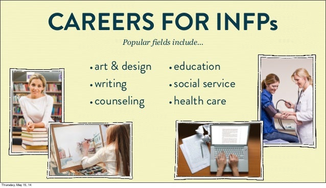 INFP Personality: Characteristics & Cognitive Functions