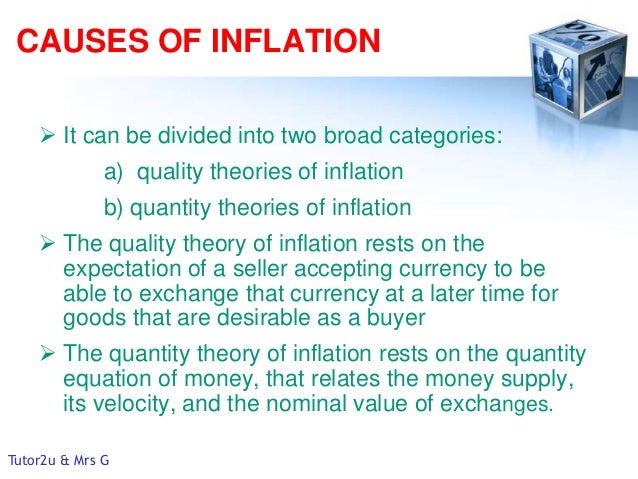Outline of essay inflation