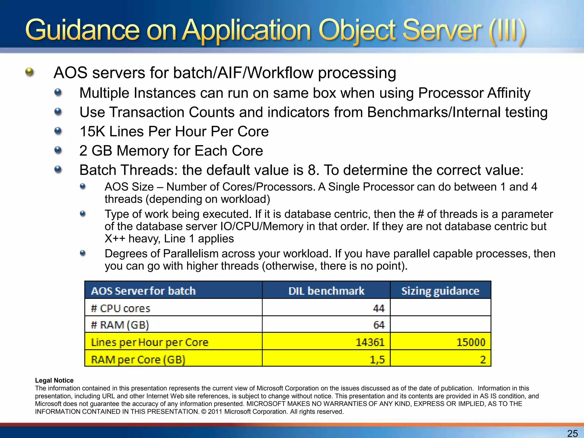 AOS servers for batch/AIF/Workflow processing
               Multiple Instances can run on same box when using Processor Affinity
               Use Transaction Counts and indicators from Benchmarks/Internal testing
               15K Lines Per Hour Per Core
               2 GB Memory for Each Core
               Batch Threads: the default value is 8. To determine the correct value:
                        AOS Size – Number of Cores/Processors. A Single Processor can do between 1 and 4
                        threads (depending on workload)
                        Type of work being executed. If it is database centric, then the # of threads is a parameter
                        of the database server IO/CPU/Memory in that order. If they are not database centric but
                        X++ heavy, Line 1 applies
                        Degrees of Parallelism across your workload. If you have parallel capable processes, then
                        you can go with higher threads (otherwise, there is no point).




Legal Notice
The information contained in this presentation represents the current view of Microsoft Corporation on the issues discussed as of the date of publication. Information in this
presentation, including URL and other Internet Web site references, is subject to change without notice. This presentation and its contents are provided in AS IS condition, and
Microsoft does not guarantee the accuracy of any information presented. MICROSOFT MAKES NO WARRANTIES OF ANY KIND, EXPRESS OR IMPLIED, AS TO THE
INFORMATION CONTAINED IN THIS PRESENTATION. © 2011 Microsoft Corporation. All rights reserved.


                                                                                                                                                                                   25
 