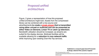 Figure. 2 gives a representation of how this proposed
unified architecture might look. Assets from the compressed
library can be combined with a live source and
advertisements to create a single stream that is transmitted
using either unicast or multicast and can be presented as
either Video on Demand, Linear TV or catch up television.
Bandwidth utilisation should be increased, as streams are
suited for the display devices. Multicast facilities will be
available allowing for a reduction in core network traffic
while improving upon existing Over-the-Top services.
Proposed unified
architechture
Published in a research paper from BT Innovate
& Design, Adastral Park, Ipswich, England
http://compeng.ulster.ac.uk/iu-
atc/publications/A%20Unified%20Architecture%20for%20Video%20Delivery%20Over%20the%2
0Internet.pdf
 