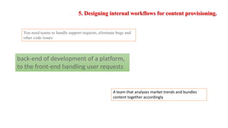 5. Designing internal workflows for content provisioning.
You need teams to handle support requests, eliminate bugs and
other code issues
A team that analyses market trends and bundles
content together accordingly
back-end of development of a platform,
to the front-end handling user requests
 
