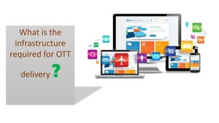 What is the
infrastructure
required for OTT
delivery ?
 
