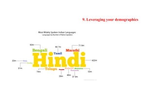 9. Leveraging your demographics
 