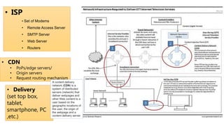 • ISP
• Set of Modems
• Remote Access Server
• SMTP Server
• Web Server
• Routers
• CDN
• PoPs/edge servers/
• Origin servers
• Request routing mechanism
• Delivery
(set top box,
tablet,
smartphone, PC
,etc.)
A content delivery
network (CDN) is a
system of distributed
servers (network) that
deliver webpages and
other Web content to a
user based on the
geographic locations of
the user, the origin of
the webpage and a
content delivery server.
 