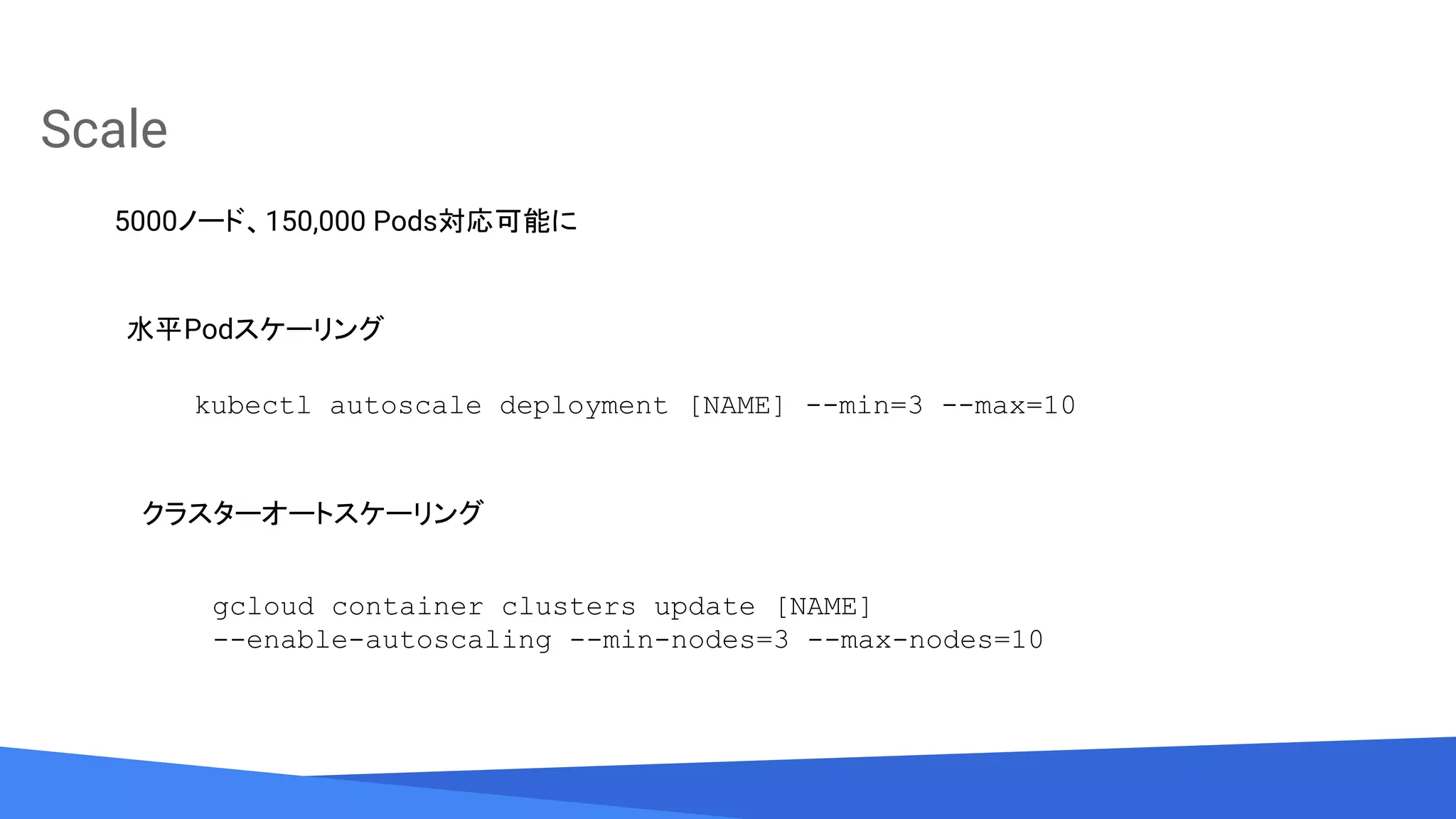 Source: Lorem ipsum dolor sit amet, consectetur adipiscing elit. Duis non erat sem
Scale
kubectl autoscale deployment [NAME] --min=3 --max=10
5000ノード、150,000 Pods対応可能に
水平Podスケーリング
クラスターオートスケーリング
gcloud container clusters update [NAME]
--enable-autoscaling --min-nodes=3 --max-nodes=10
 