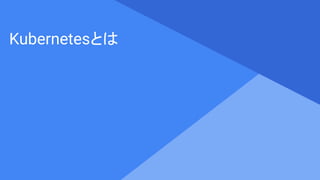 Proprietary + Confidential
Kubernetesとは
 