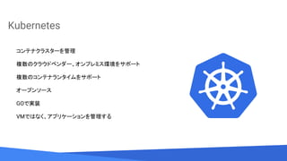 Source: Lorem ipsum dolor sit amet, consectetur adipiscing elit. Duis non erat sem
Kubernetes
コンテナクラスターを管理
複数のクラウドベンダー、オンプレミス環境をサポート
複数のコンテナランタイムをサポート
オープンソース
GOで実装
VMではなく、アプリケーションを管理する
 