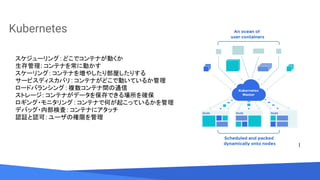 Source: Lorem ipsum dolor sit amet, consectetur adipiscing elit. Duis non erat sem
Kubernetes
スケジューリング: どこでコンテナが動くか
生存管理: コンテナを常に動かす
スケーリング: コンテナを増やしたり部屋したりする
サービスディスカバリ : コンテナがどこで動いているか管理
ロードバランシング: 複数コンテナ間の通信
ストレージ: コンテナがデータを保存できる場所を確保
ロギング・モニタリング : コンテナで何が起こっているかを管理
デバッグ・内部検査: コンテナにアタッチ
認証と認可: ユーザの権限を管理
 