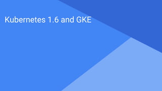 Proprietary + Confidential
Kubernetes 1.6 and GKE
 