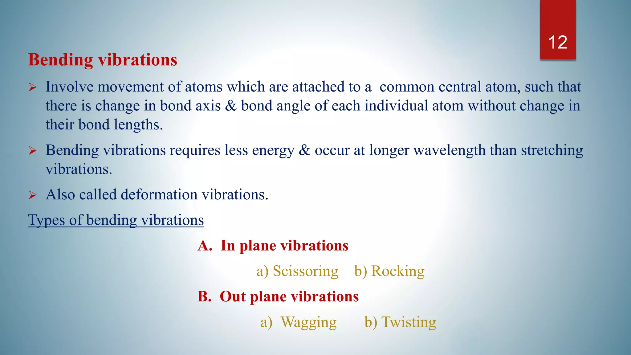 IR Spectroscopy, theory, modes of vibration and sample handling. by