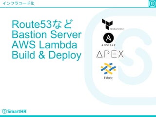 インフラコード化
Route53など
Bastion Server
AWS Lambda
Build & Deploy
 