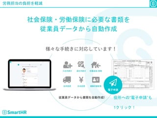 労務担当の負担を軽減
社会保険・労働保険に必要な書類を
従業員データから自動作成
役所への“電子申請”も
1クリック！
 