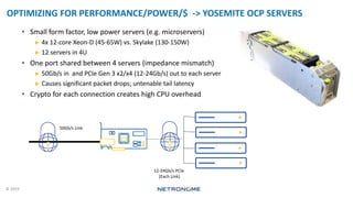 © 2019
OPTIMIZING FOR PERFORMANCE/POWER/$ -> YOSEMITE OCP SERVERS
• Small form factor, low power servers (e.g. microservers)
 4x 12-core Xeon-D (45-65W) vs. Skylake (130-150W)
 12 servers in 4U
• One port shared between 4 servers (impedance mismatch)
 50Gb/s in and PCIe Gen 3 x2/x4 (12-24Gb/s) out to each server
 Causes significant packet drops; untenable tail latency
• Crypto for each connection creates high CPU overhead
12-24Gb/s PCIe
(Each Link)
50Gb/s Link
 