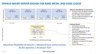 © 2019
OPEN19 MICRO SERVER DESIGN FOR BARE METAL AND EDGE CLOUD
5
Maximum flexibility of tenants | Advanced bare metal services
by the operator | At lowest TCO
Server 1
With x86 CPU
LOM/SmartNIC
Controller
Server 2
With x86 CPU
Server 3
With x86 CPU
Server 4
With x86 CPU
SmartNIC
SoC
Interposer Board for Bare
Metal Services
SmartNIC
SoC
Arm
Cores
DDR
RoT
Si
PCIe/1x10GbE
2x25GbE 2x25GbE
To TOR Switches and Remote Storage
OCPorOpen19SledDesign
OCPorOpen19RackDesign
Local
Storage
Local
Storage
Local
Storage
Local
Storage
Optional: SmartNIC SoC on microserver:
• Provides tenant the ability to develop
and deploy accelerated data plane
apps for higher server efficiency.
• Can also enable local NVMe storage
offload and acceleration.
Interposer Board:
• Controlled by Operator
• Virtual Networking offload and
acceleration
• Remote/disaggregated storage
offload and acceleration
• Secure boot and hardware-based
Root of Trust
• Integration with SDN Controller/Cloud
Orchestration software
• Congestion management for lowest
tail latency
• Failure redundancy
SmartNIC
SoC
PCIe/1x10GbE
LOM/SmartNIC
Controller
LOM/SmartNIC
Controller
LOM/SmartNIC
Controller
 